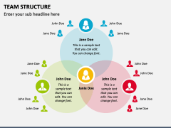 Free - Team Structure Slides for PowerPoint and Google Slides