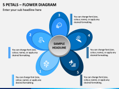 5 Petals - Flower Diagram PPT Slide 1