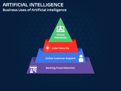 Animated Artificial Intelligence PowerPoint Template and Google Slides ...