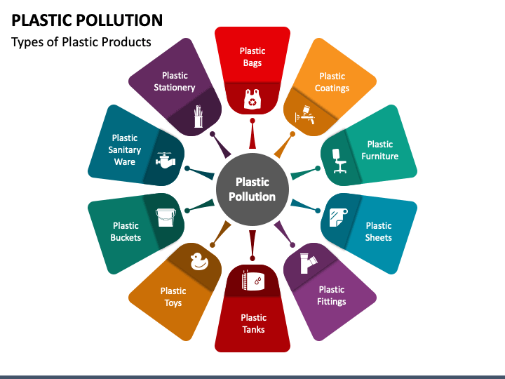 Plastic Pollution PPT Slide 1