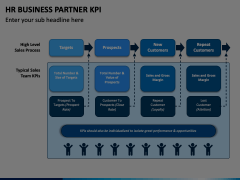 HR Business Partner KPI Animated Presentation - SketchBubble