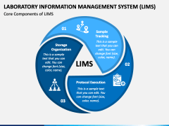 Laboratory Information Management System (LIMS) PowerPoint and Google ... image.