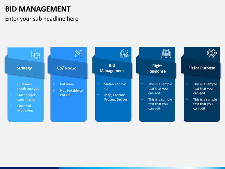 Bid Management PowerPoint and Google Slides Template - PPT Slides
