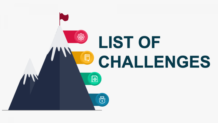 List of Challenges PPT Slide 1