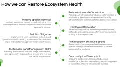 Ecosystem Health PPT Slide 10