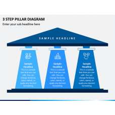 Pillar Diagrams PowerPoint Templates - PPT Slides | SketchBubble