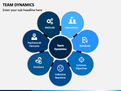 Team Dynamics PowerPoint and Google Slides Template - PPT Slides