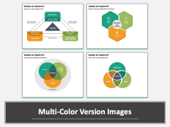 Model of Creativity Multicolor Combined