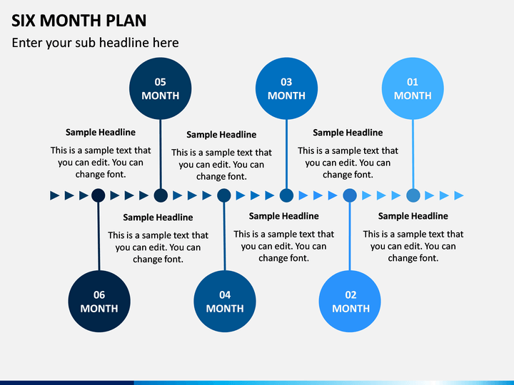 Six Month Plan PowerPoint Template