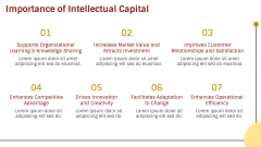 Intellectual Capital (IC) PPT Slide 3