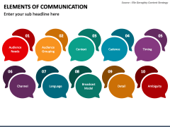 Elements of Communication PowerPoint and Google Slides Template - PPT ...