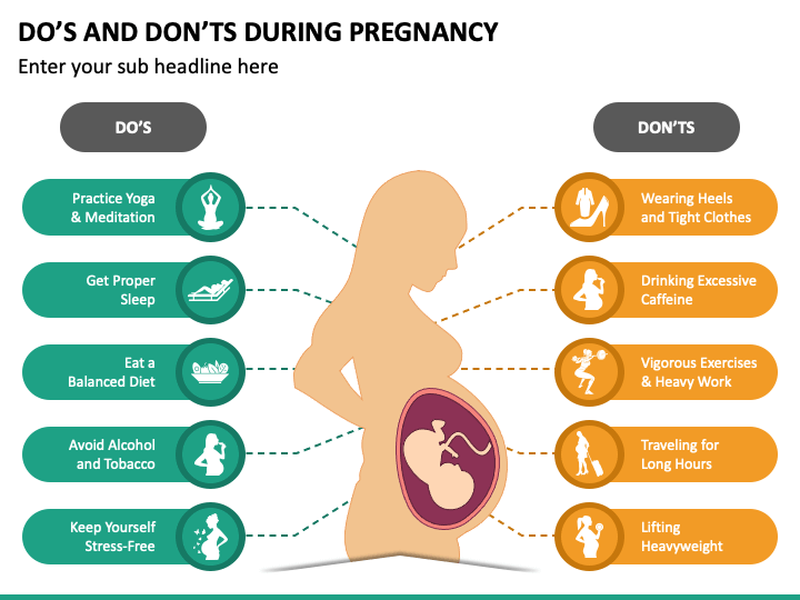 Do's and Don'ts During Pregnancy PowerPoint Template - PPT Slides