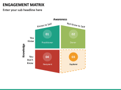 Engagement Matrix PowerPoint Template | SketchBubble