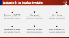 George Washington PPT Slide 9