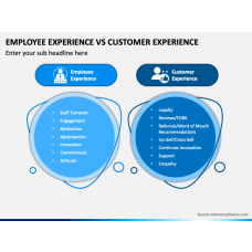 Page 4 - Customer Journey Templates for PowerPoint and Google Slides ...