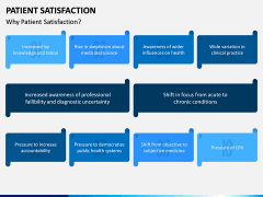 Patient Satisfaction PPT Slide 9