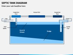 Septic Tank Diagram PPT Slide 2