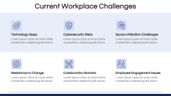 Workplace Transformation PPT Slide 9