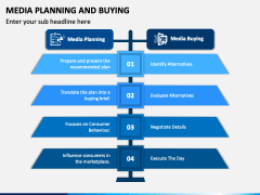 Media Planning and Buying PowerPoint and Google Slides Template - PPT ...