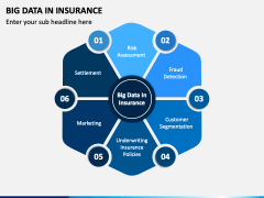 Big Data In Insurance Powerpoint And Google Slides Template - Ppt Slides