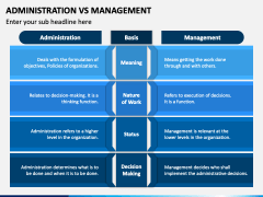 Administration Vs Management PowerPoint Template - PPT Slides