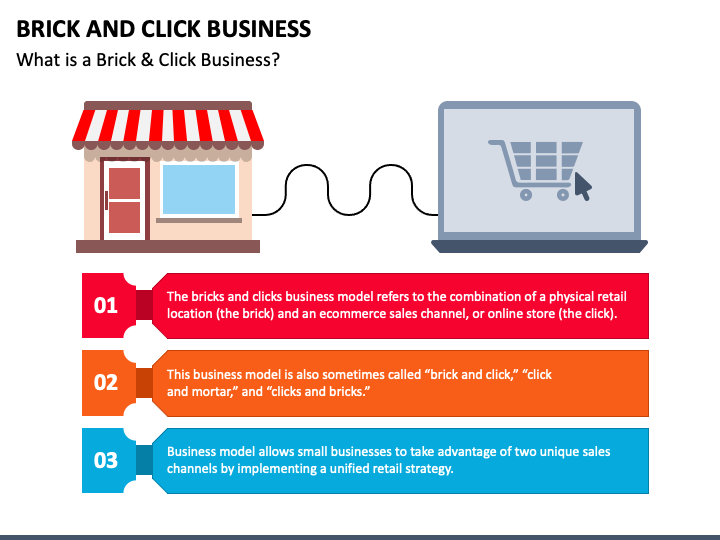 Brick and Click Business PowerPoint Slide 1