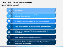 Third Party Risk Management PPT Slide 2