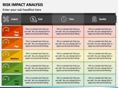 Risk Impact Analysis PPT Slide 1
