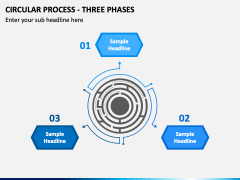 Circular Process - Three Phases PPT Slide 2