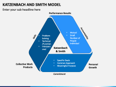 The Katzenbach and Smith Model PPT Slide 4