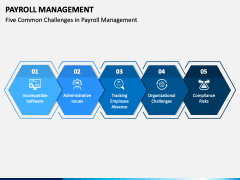 Payroll Management PowerPoint and Google Slides Template - PPT Slides