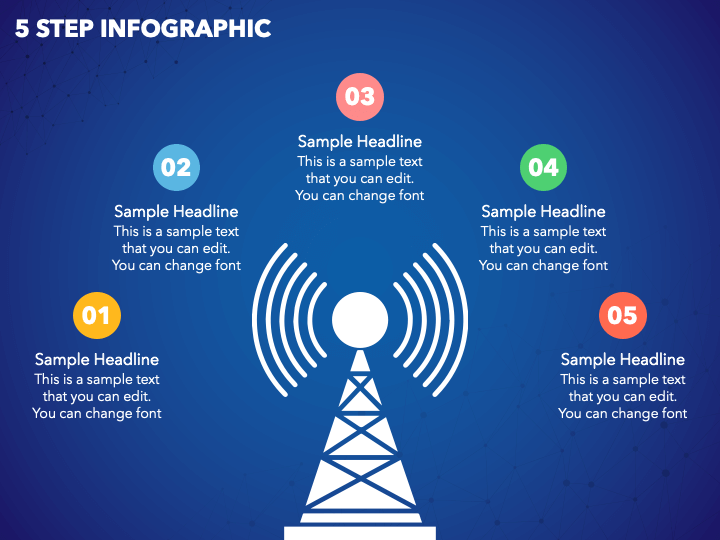 Free - World Telecommunication Day PowerPoint Template And Google ...