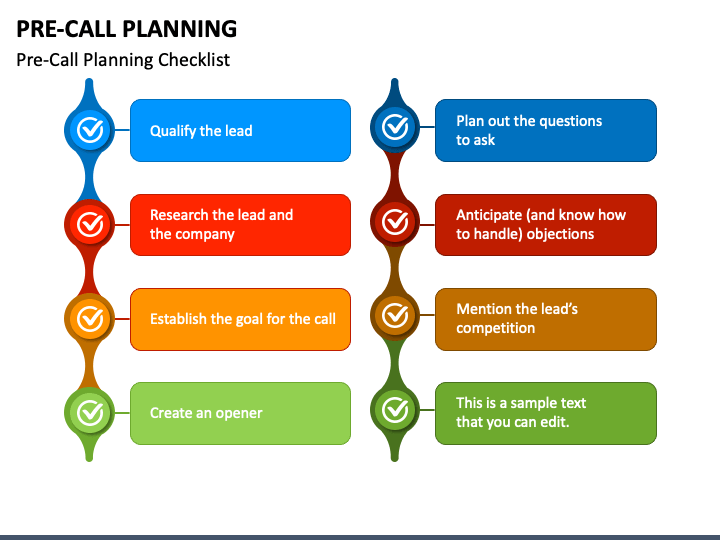 Pre Call Planning PPT Slide 1
