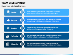 Team Development PowerPoint and Google Slides Template - PPT Slides