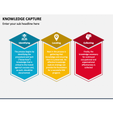 Knowledge PowerPoint & Google Slides Templates