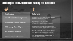 Save Girl Child PPT Slide 9