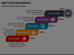 Free Next Steps Infographic Animated Presentation - SketchBubble