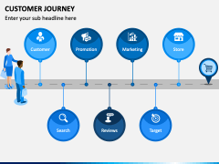 Customer Journey - Free Download PPT Slide 3