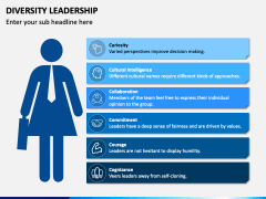 Diversity Leadership PPT Slide 1
