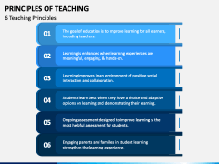 Principles of Teaching PPT Slide 2
