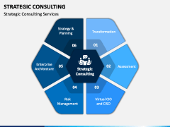 Strategic Consulting PowerPoint and Google Slides Template - PPT Slides