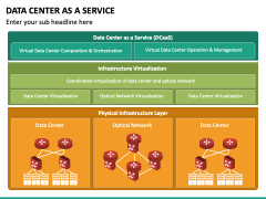 Data Center as a Service PowerPoint and Google Slides Template - PPT Slides