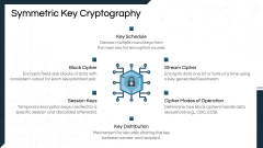 Symmetric Encryption PowerPoint and Google Slides Template - PPT Slides