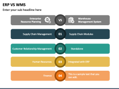 ERP Vs WMS PPT Slide 1