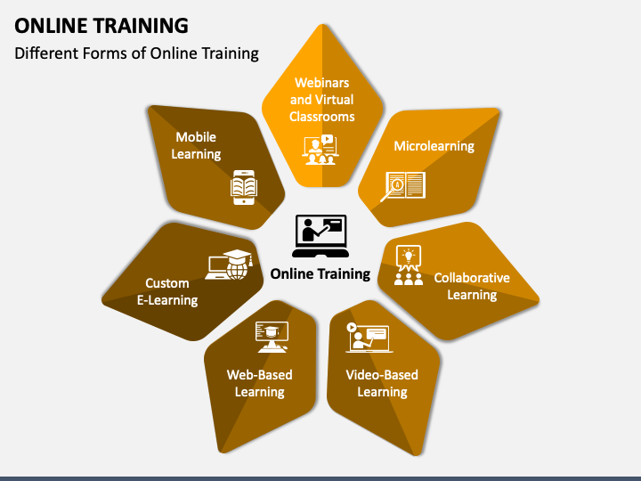 Online Training PPT Slide 1