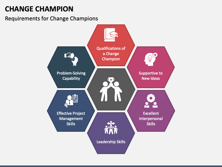 Change Champion PowerPoint And Google Slides Template PPT Slides change-champion-powerpoint-and-google-slides-template-ppt-slides