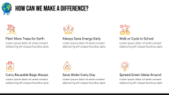 Climate Change Awareness For Schools PPT Slide 7