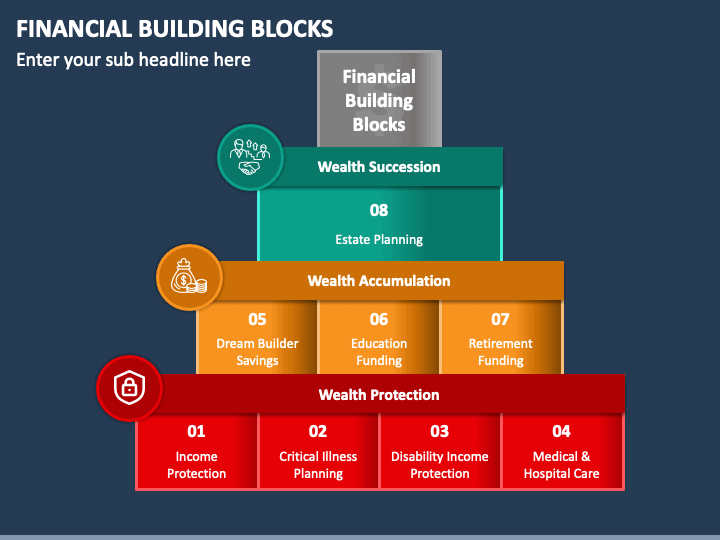 Financial Building Blocks PPT Slide 1