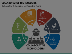 Collaborative Technologies Animated Presentation - SketchBubble