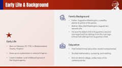 George Washington PPT Slide 3